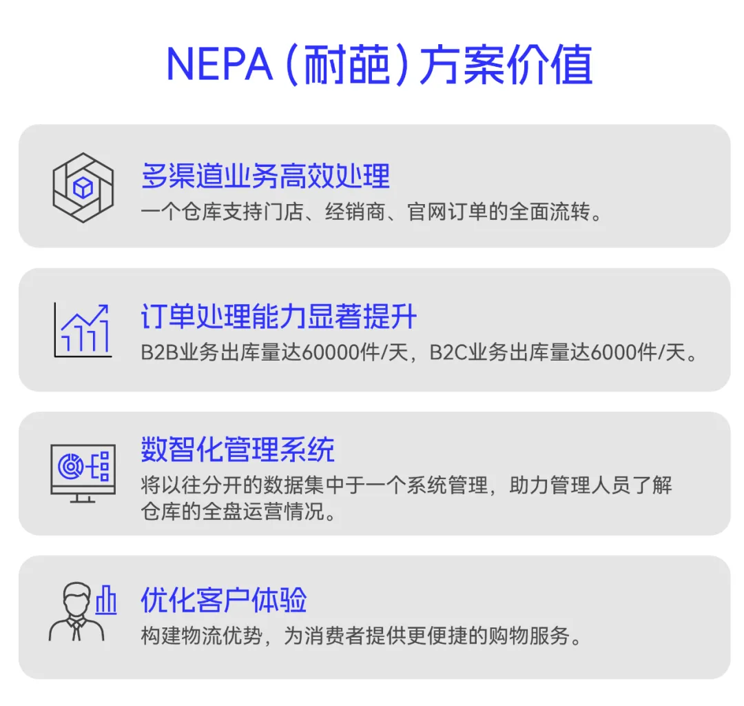 NEPA