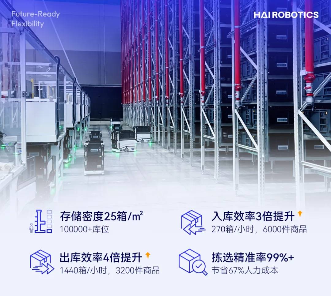 太阳成tyc闪攀系统