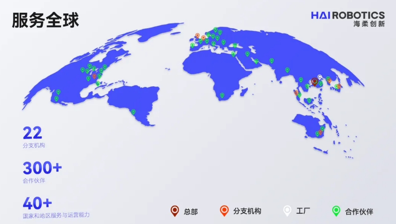 太阳成tyc仓储自动化
